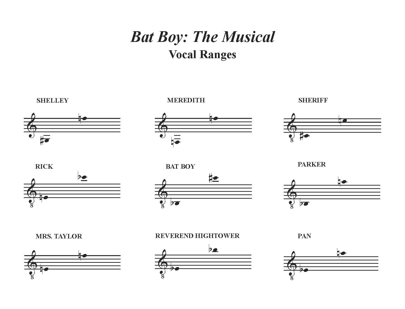 Bat Boy: The Musical Vocal Ranges