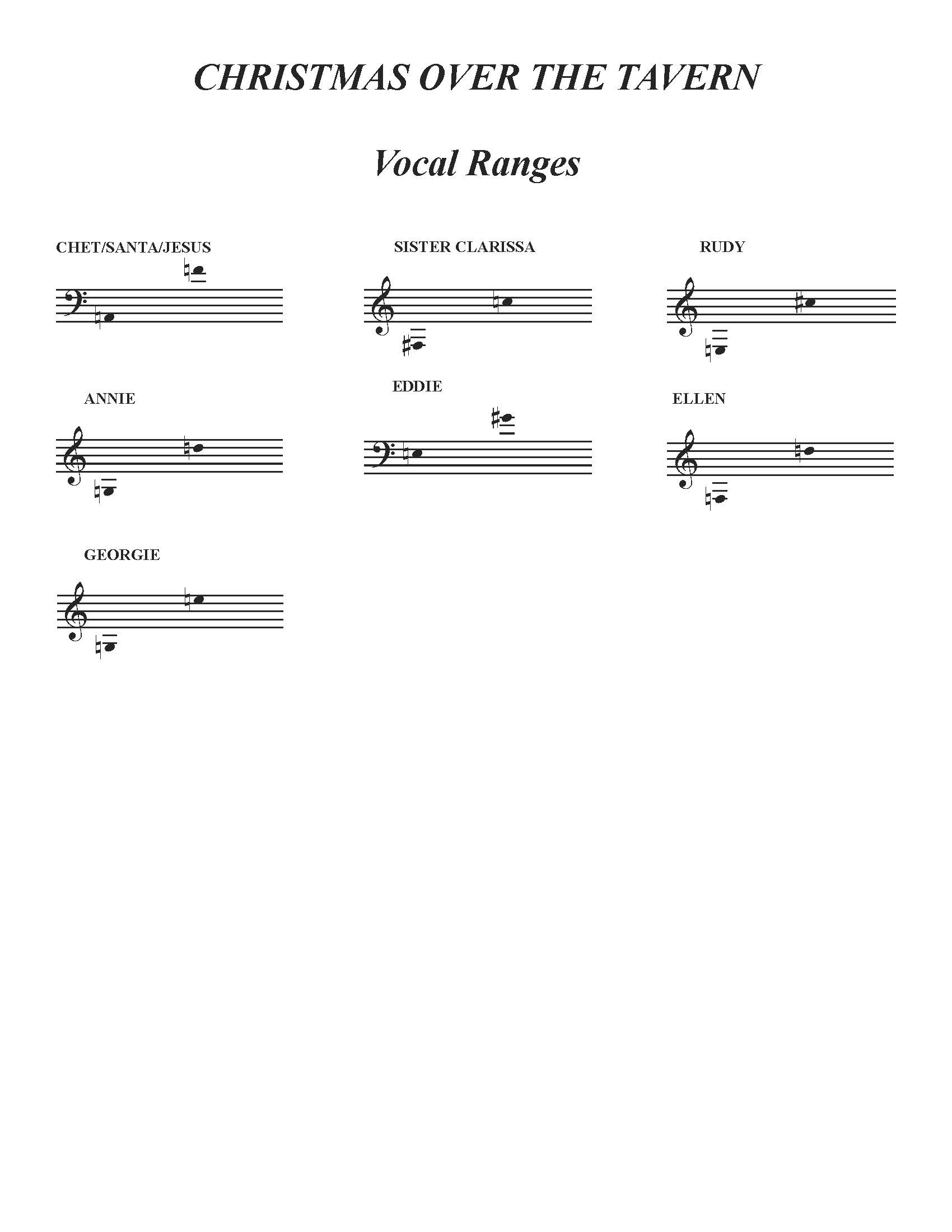 Christmas Over The Tavern Vocal Ranges
