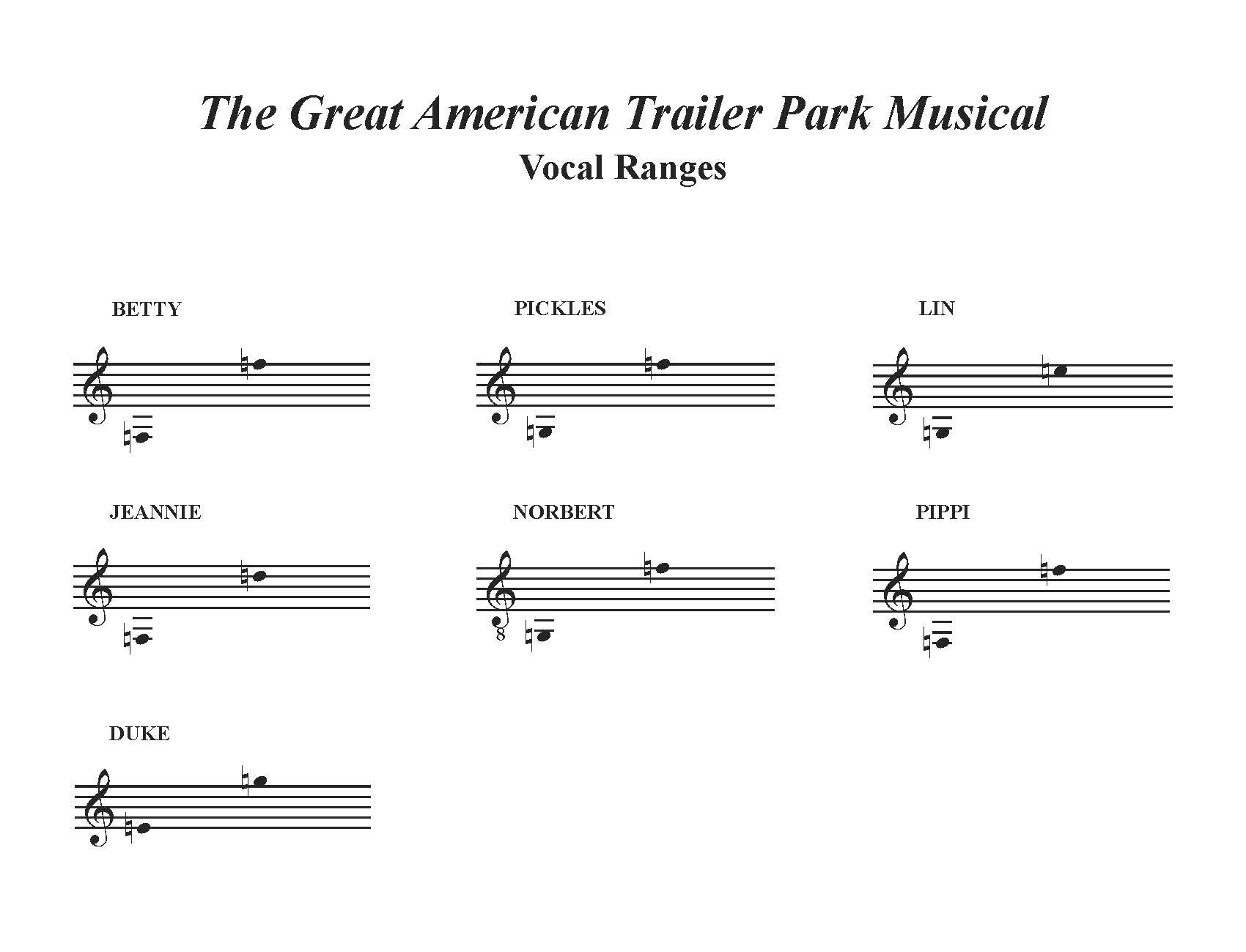 The Great American Trailer Park Musical Vocal Ranges
