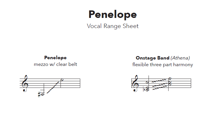 Penelope Vocal Ranges