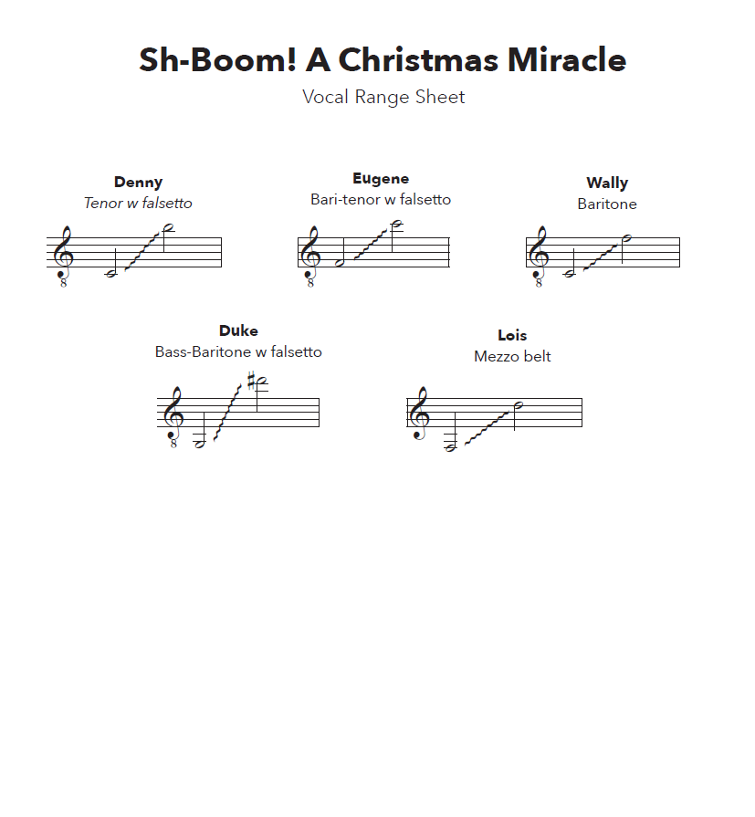 Sh-Boom! A Christmas Miracle Vocal Ranges