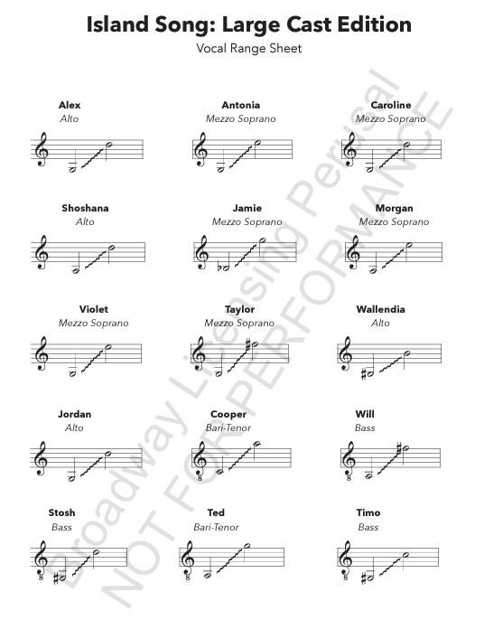 Island Song (Large Cast Edition) Vocal Ranges