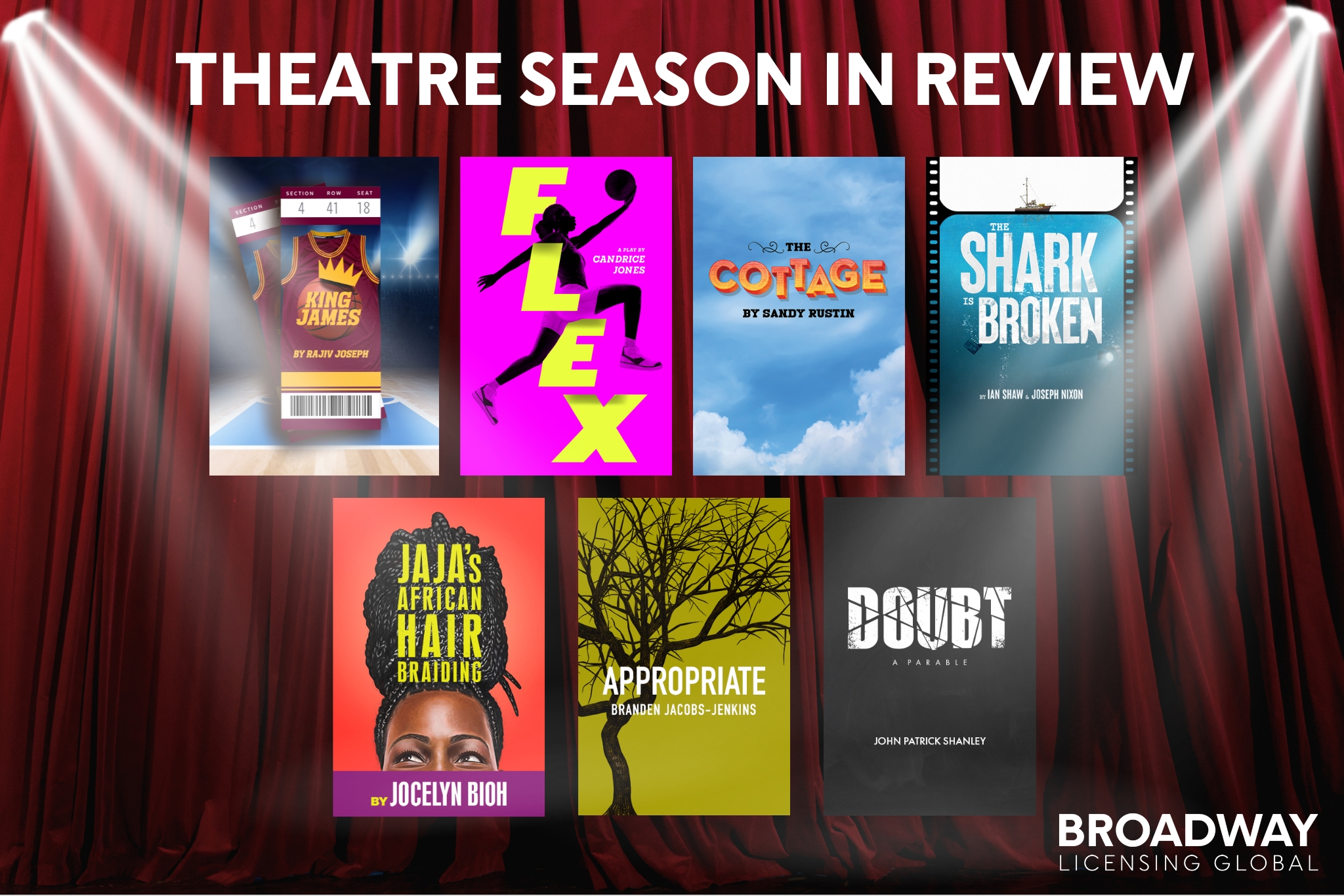 20232024 Theatre Season In Review A Year of Diverse Voices and Captivating Stories Broadway